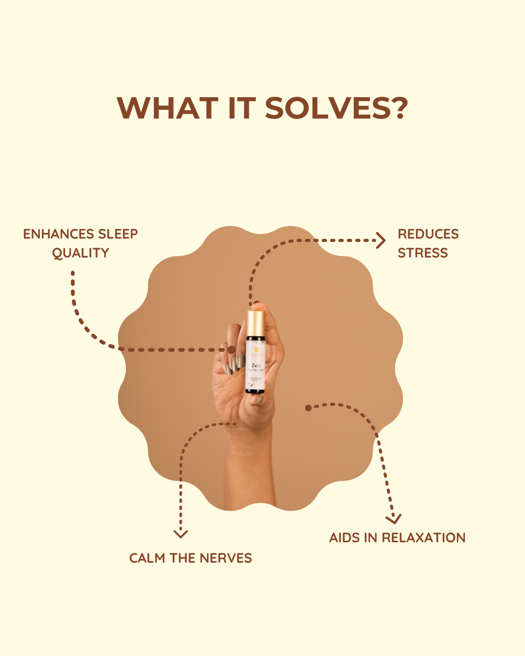 Zen Deep Sleep Roll-On