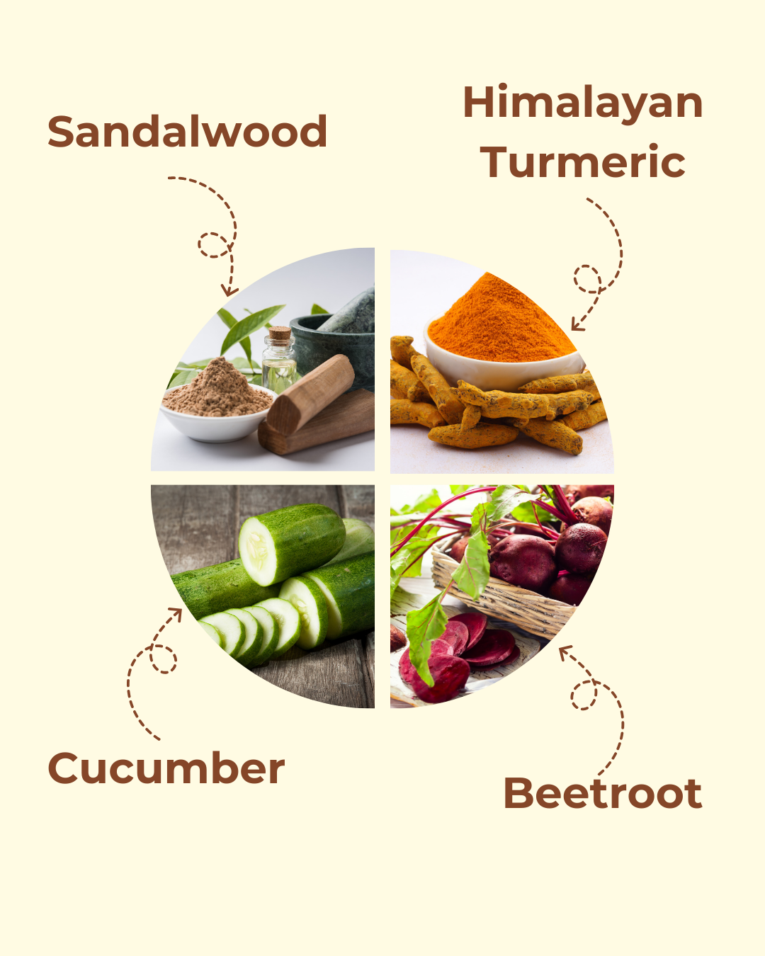 Beetroot & Sandalwood Brightening Clay Mask