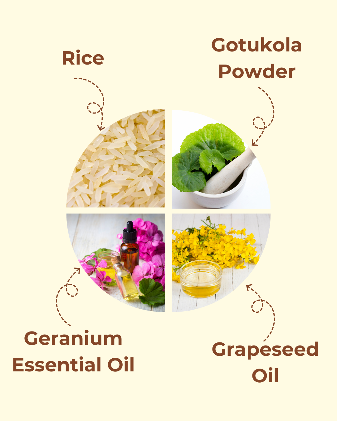 Rice & Gotu Kola Radiance Dew Face Serum