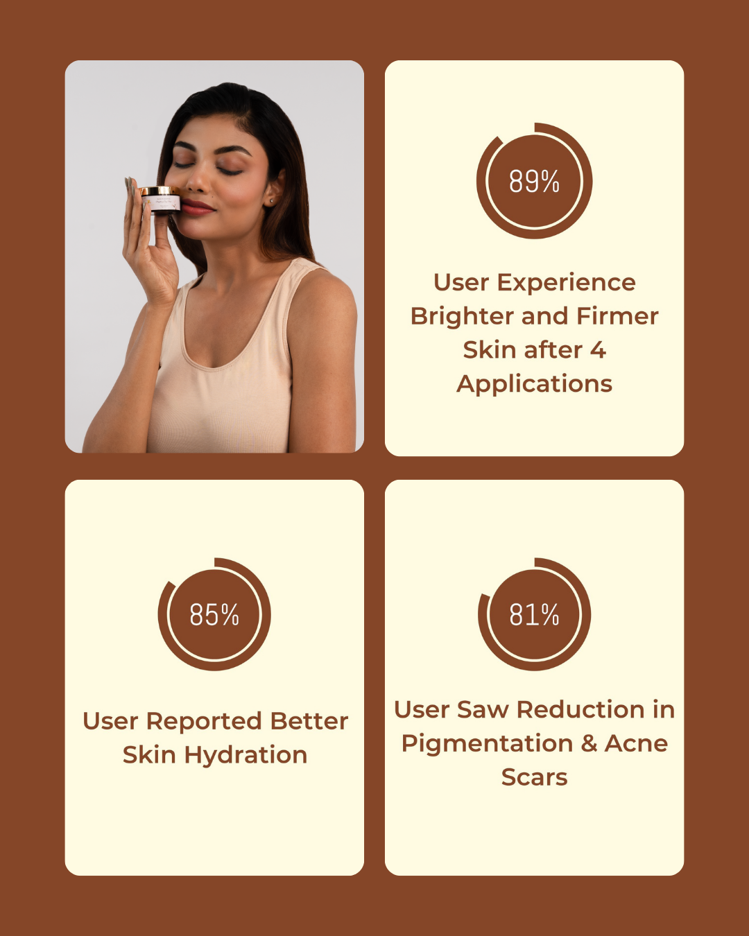 Beetroot & Sandalwood Brightening Clay Mask