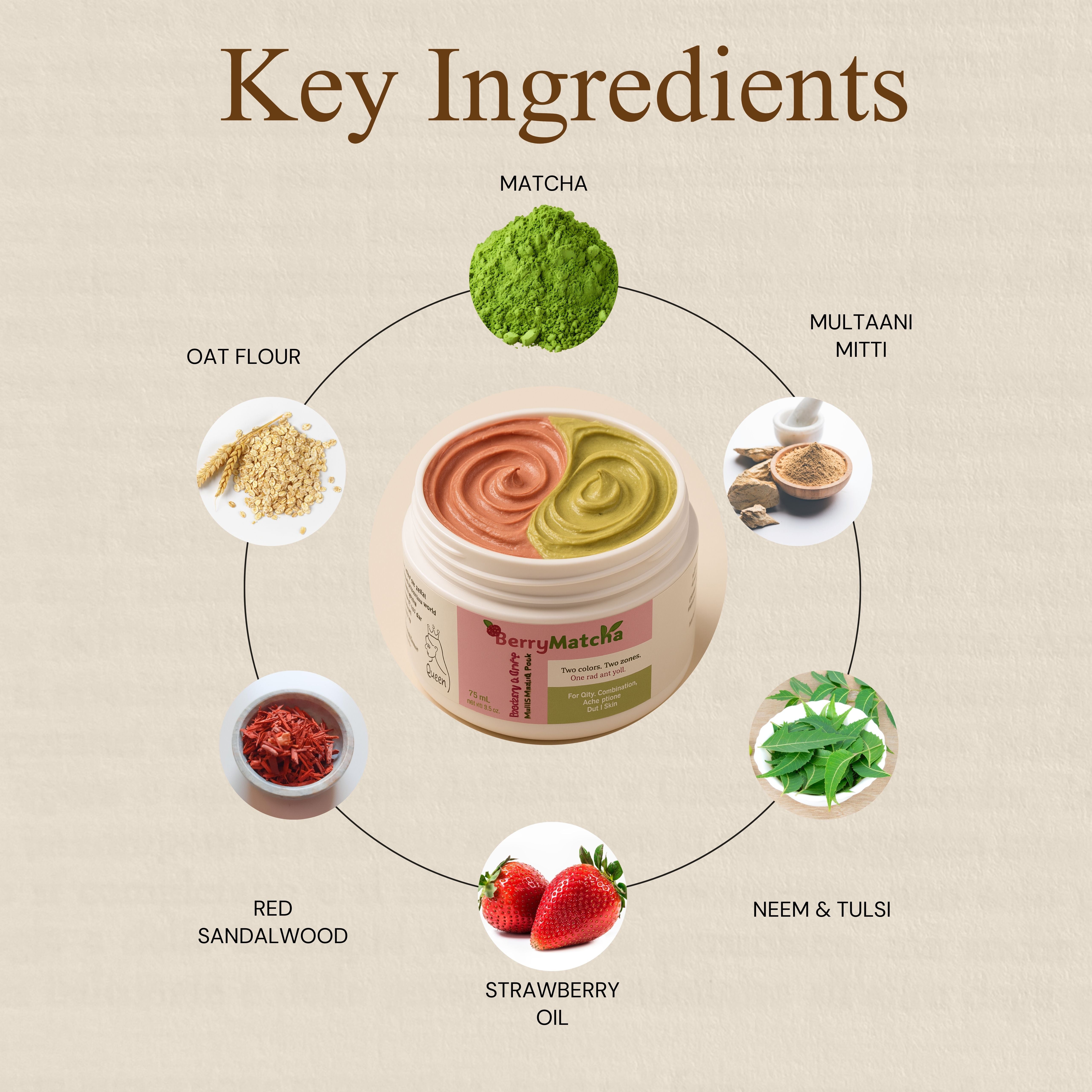 BerryMatcha face pack ingredients - matcha berry organic botanicals